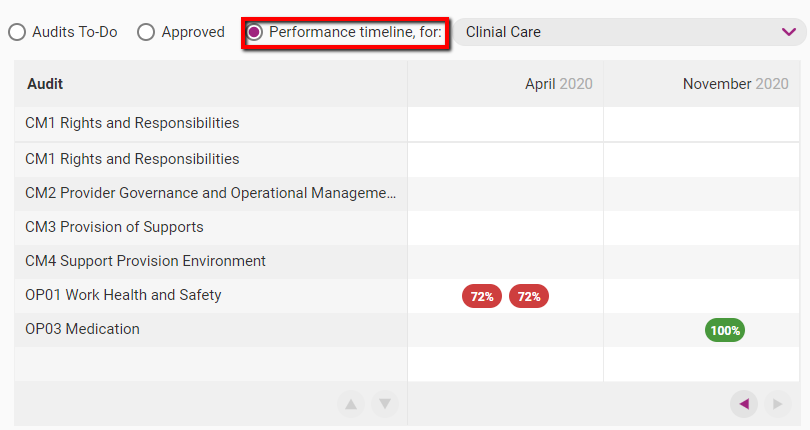 accpa-upload-and-approve-audit-step-10